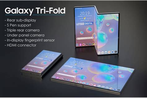 Samsung's tri